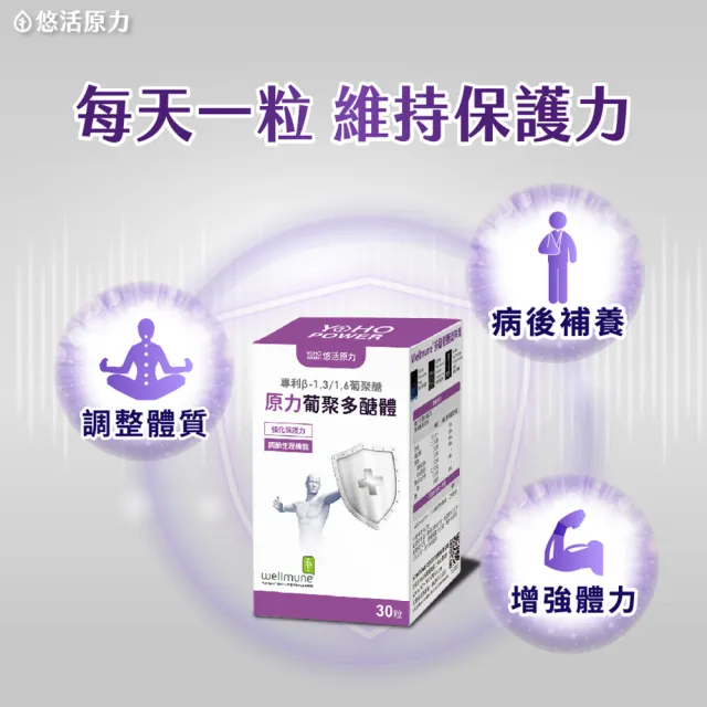【悠活原力】原力葡聚多醣體膠囊x5盒(30粒/盒 共150粒 靈芝 多醣體 病後補養)
