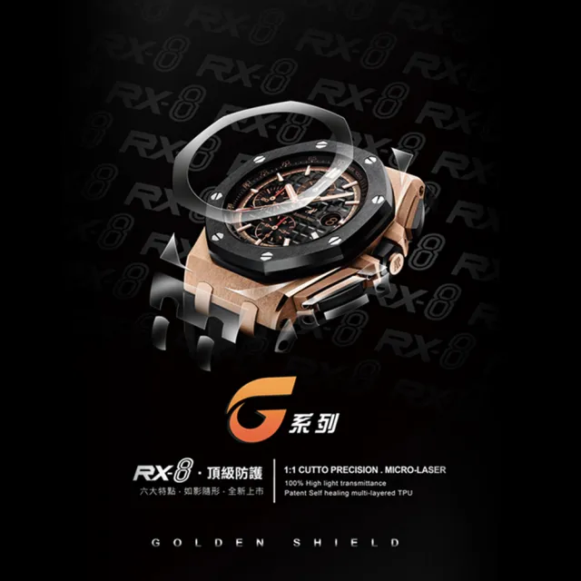 【RX-8】愛彼AUDEMARS PIGUET 鍊帶款 系列手錶 腕錶保護膜含鏡面、外圈 頂級雙色款、亮霧合一(不含手錶)