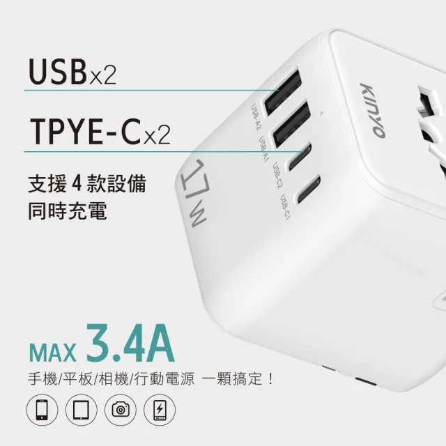 【KINYO】多合一 雙插座 萬國轉接頭 旅行轉接頭(全球通用 出國插座 交換禮物 聖誕節)