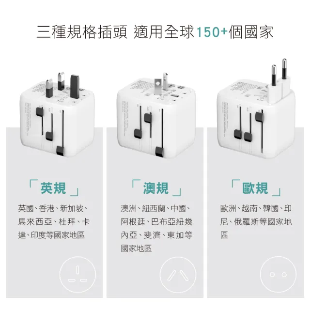 【KINYO】多合一 雙插座 萬國轉接頭 旅行轉接頭(全球通用 出國插座 交換禮物 聖誕節)