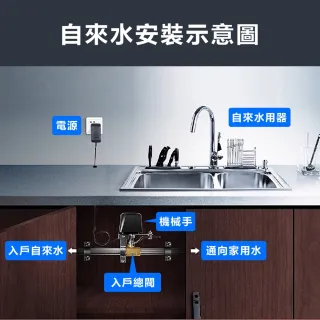 【台灣雞絲頭】2025 WiFi智能電動水閥｜手機APP遠程遙控 開關球閥/閥門控制器(智慧家居｜自動灑水)