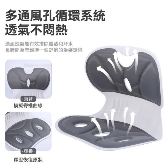護腰坐墊 駝背靠墊 減壓美臀坐墊 辦公坐墊 椅墊 腰靠 骨盆枕(人體工學/美臀收腰/分散壓力)