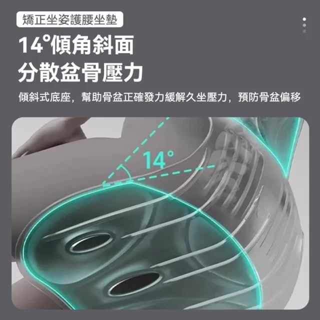 護腰坐墊 駝背靠墊 減壓美臀坐墊 辦公坐墊 椅墊 腰靠 骨盆枕(人體工學/美臀收腰/分散壓力)