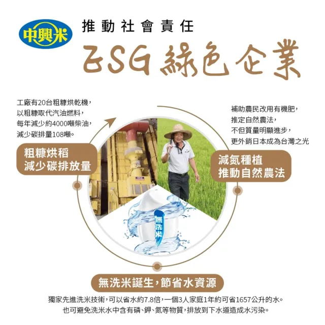 【中興米】平安發財米1kg x5包/箱購(拜拜祈福首選 以米代金更環保)