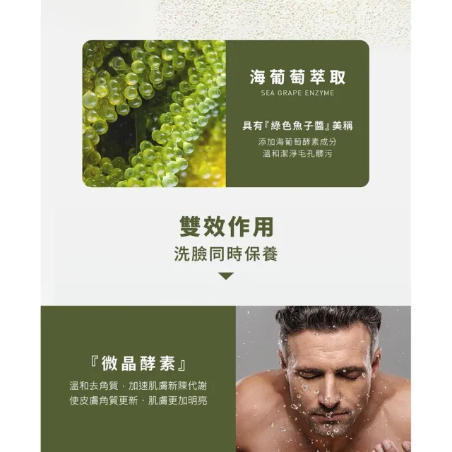 全新升級款 海葡萄酵素洗面凝膠 控油洗面乳 