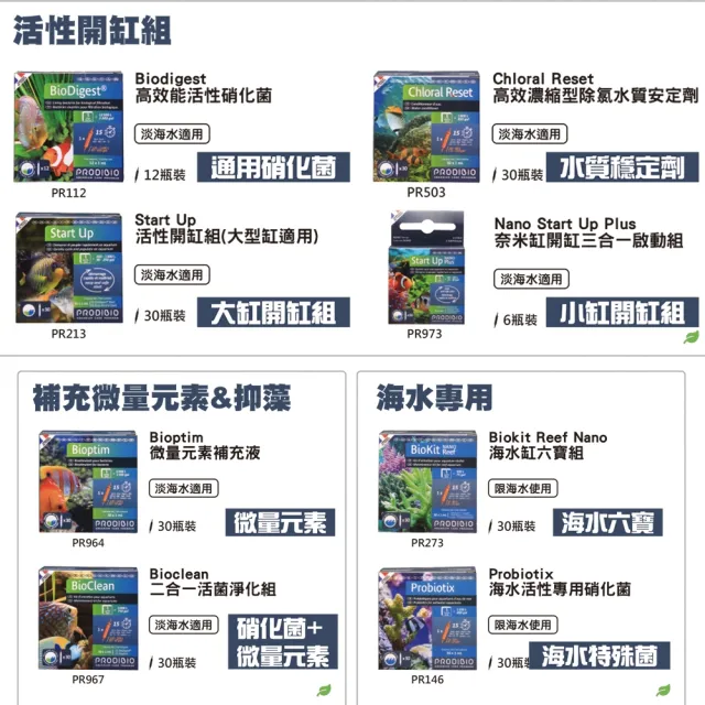 除氯水質安定劑 30支/盒(淡海水適用)