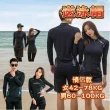 【AS 梨卡】3款 最低價+送泳帽 多種款式 泳裝 女泳裝 水母衣 長袖泳裝 多件式 淺水衣 男女款 下單送泳帽 !!