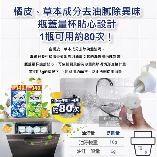 【日本LION獅王】CHARMY洗碗機專用耗材雙重酵素凝膠洗碗精補充瓶840g/瓶(碗盤餐具碗筷去油淨味洗碗凝露)