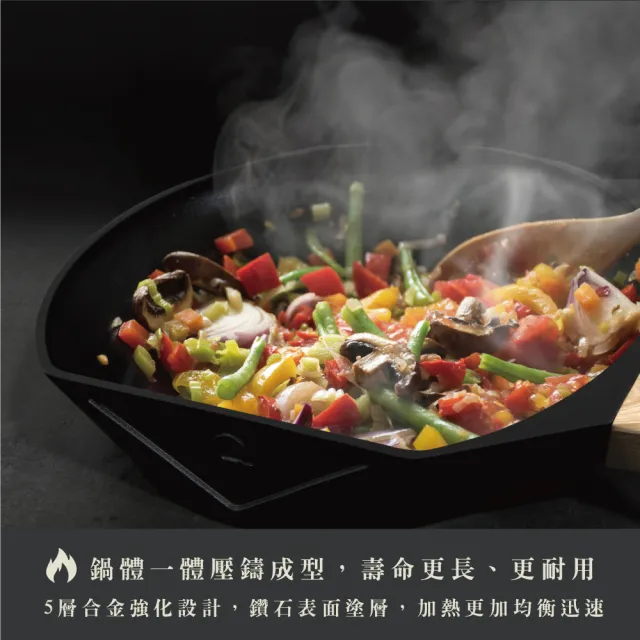 【Buderus】鑽石可立鍋系列_28cm深煎鍋_含蓋(IH爐可用鍋)