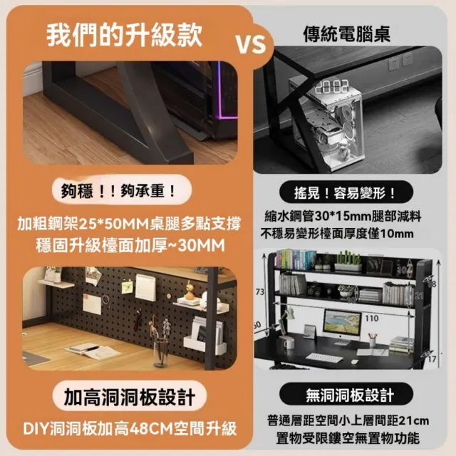 【匠俱】實木轉角電腦桌 140x80x75cm(L型電腦桌 轉角書桌 學習寫字書 書架一體書桌 拐角辦公桌)