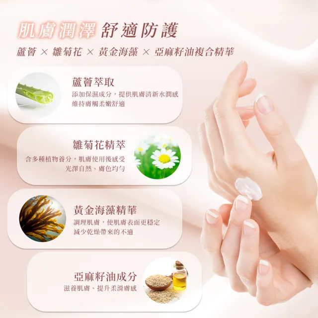 【APISERUM 愛比森】PRP逆時奇肌精華乳30ml(多重胜喚活因子/維生素B群/輕盈乳液/ 全膚質適用)