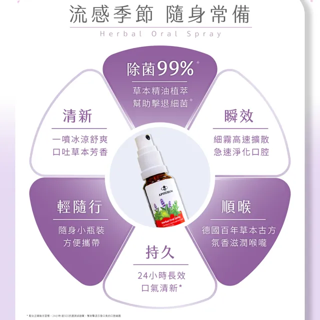 【APISERUM 愛比森】草本口腔清新噴劑20ml-2入組(口腔保養/精油萃取/德國原裝/漱口)