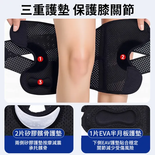 【Friyu】新八代透氣半月板運動護膝套 日式薄型減壓髕骨帶 1隻入