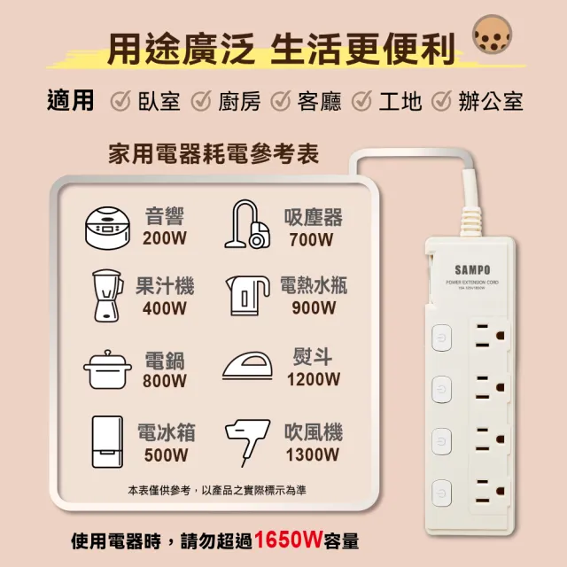 【SAMPO 聲寶】五開四插延長線 EL-W54R12TA(12尺)