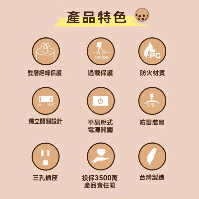 【SAMPO 聲寶】七開六插延長線 EL-W76R12TA(12尺)