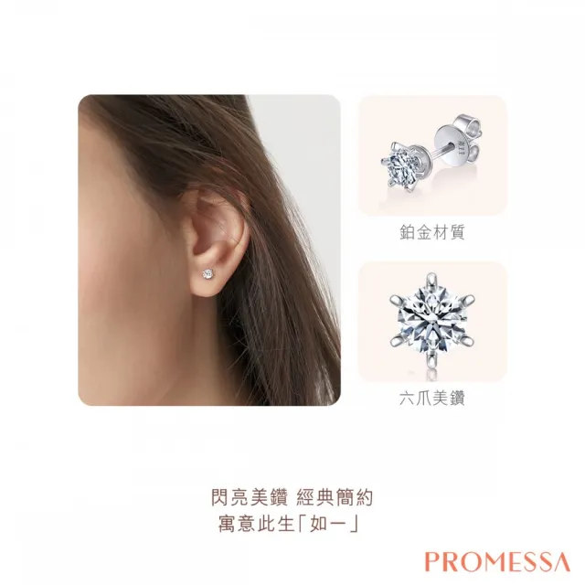 【PROMESSA】共20分 18K金 如一系列 鑽石耳環(一對)