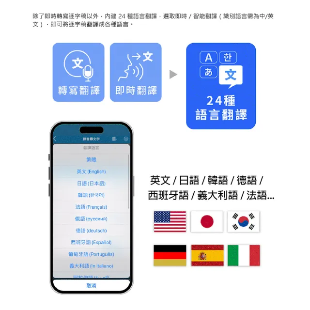 【Philips 飛利浦】小飛筆 AI 筆型錄音筆-momobook 獨家組合 VTR5900(逐字稿 AI摘要 同步翻譯 標點符號)