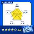 【NIVEA 妮維雅】淡斑+防曬★LUMINOUS 630淡斑煥白UV防禦乳 SPF50 40ml(L630/敏感肌適用)