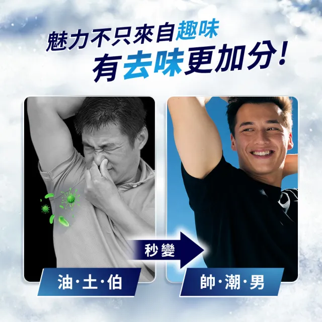 【NIVEA 妮維雅】男士止汗爽身乳液50ml 瞬間酷涼系列x3入(麝香/柑橘止汗滾珠/涼感)