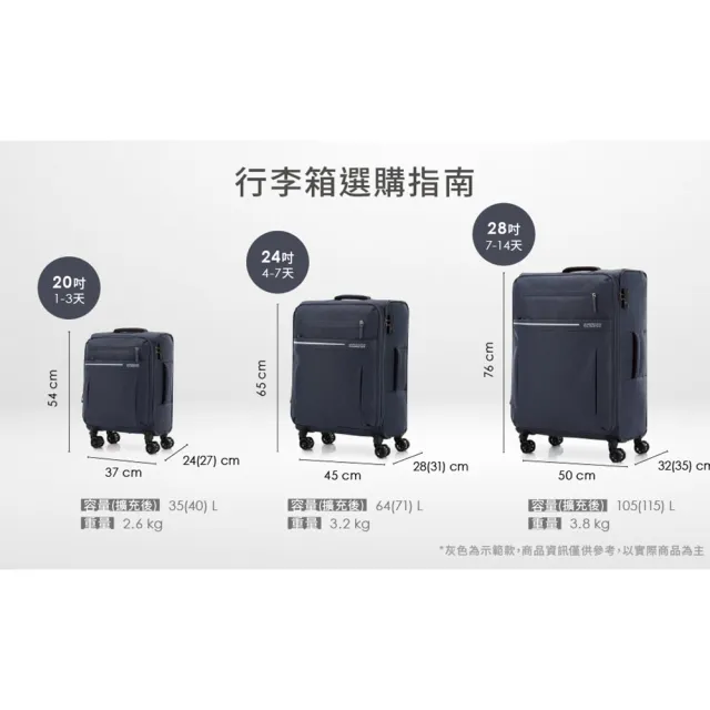 【AMERICAN TOURISTER 美國旅行者】20吋 SKY BLAZE 前開式/上掀式可擴充輕量布面軟殼行李箱/布箱(多色可選)