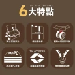 【DoriSuitcase】PRO系列 24吋前開式行李箱/胖胖箱 極o能裝 朵莉絲Doris(多色任選)