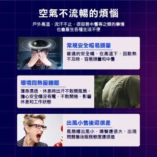 【台灣雞絲頭】2025 風扇安全帽 可充電 夏季工地空調降溫藍牙安全帽(工地降溫帽｜USB充電｜施工降溫｜透氣)