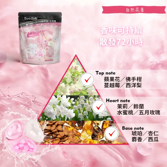【日本Duree Balle】三合一香氛洗衣球/洗衣膠囊 65顆/袋(清新香水/自然花香/藍玫瑰)