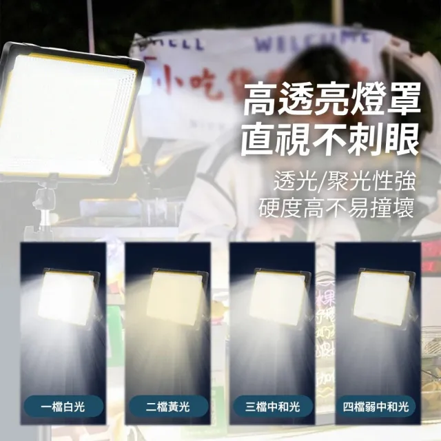 LED 擺攤照明燈 TX-0357(夜市燈 擺攤燈 露營燈 夜衝神器 投射燈 工地燈 探照燈 應急燈)
