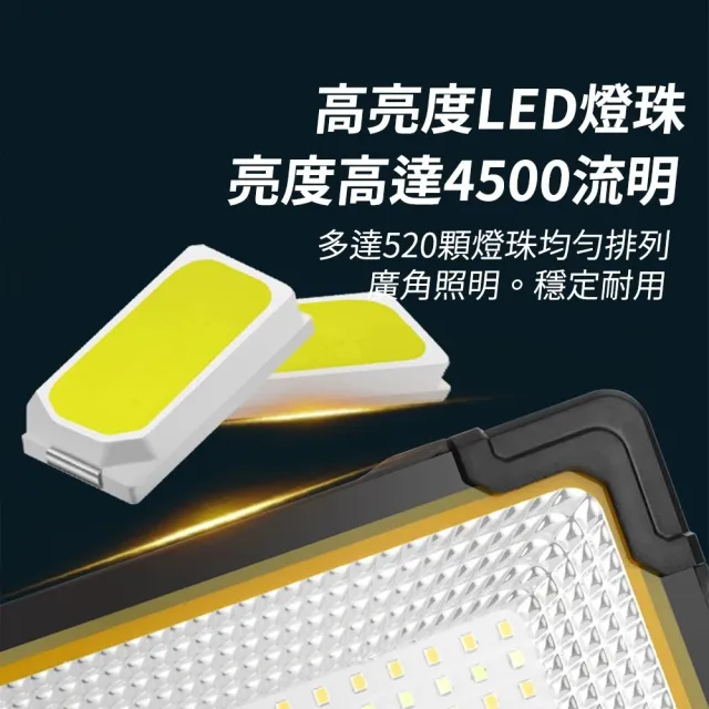 LED 擺攤照明燈 TX-0357(夜市燈 擺攤燈 露營燈 夜衝神器 投射燈 工地燈 探照燈 應急燈)