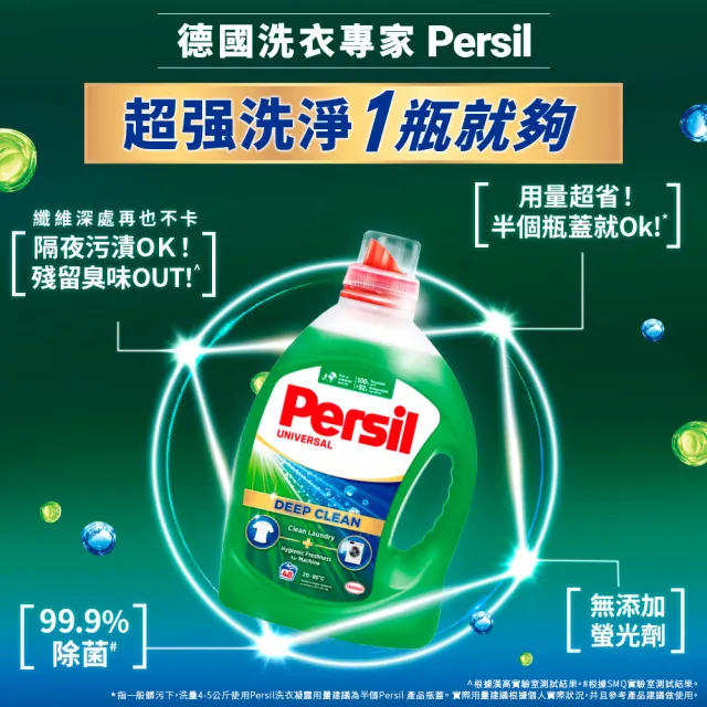 【Persil】深層去漬酵解洗衣精1瓶+補充包1包