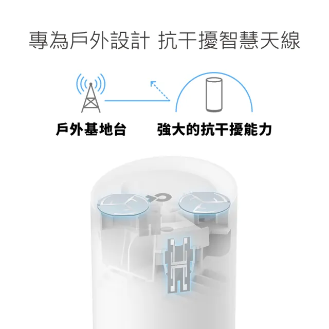 【TP-Link】2入組★WiFi 7 BE5000 雙頻 2.5G 真Mesh 無線路由器 分享器(IP65/Deco BE25-Outdoor)