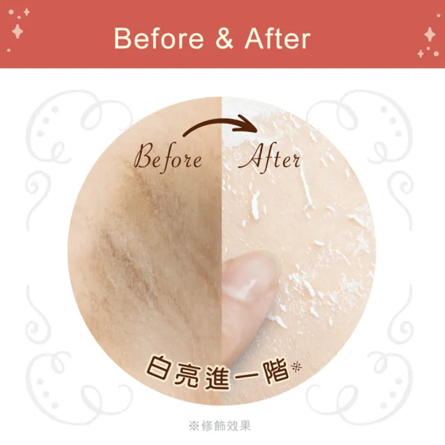 【白雪姬】腋下膝肘嫩白去角質霜(官方原廠正貨)