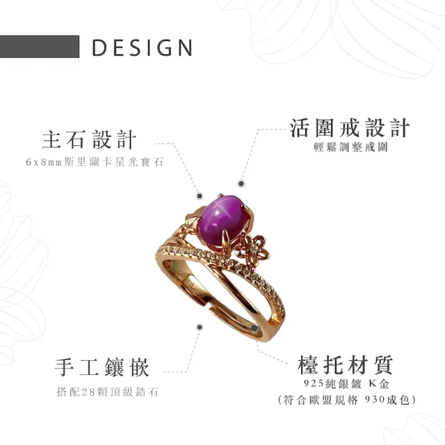 【幸福珠寶】母親節禮物  莫內花園 紅寶石戒指(法國星鑽 六道星芒 貓眼)