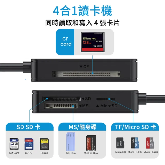 【The rare】USB3.0轉Type-C/TF/SD四合一讀卡器 MS記憶卡 多功能轉接頭 單反相機讀卡器