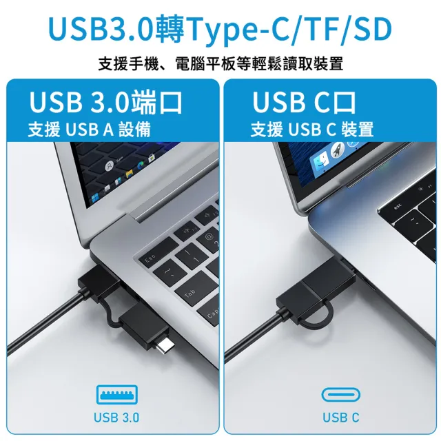 【The rare】USB3.0轉Type-C/TF/SD四合一讀卡器 MS記憶卡 多功能轉接頭 單反相機讀卡器