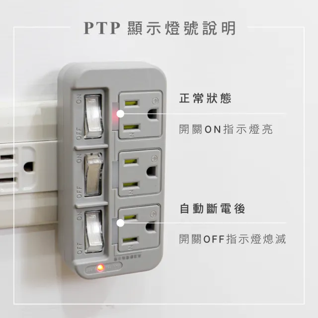 【KINYO】高溫斷電•新安規3P3開3多插頭分接器/分接式插座(GI-333顏色任選)
