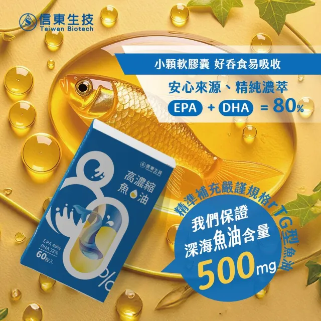 【信東生技】頂級萃取深海魚油(60粒/盒)