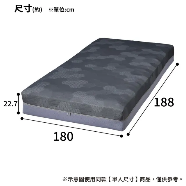【NITORI 宜得利家居】◎雙人加大床墊 N-SLEEP NF004(床墊 N-SLEEP)