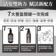 【PowerHero 勁漢英雄】養髮液60mlx2入組(強健豐盈)