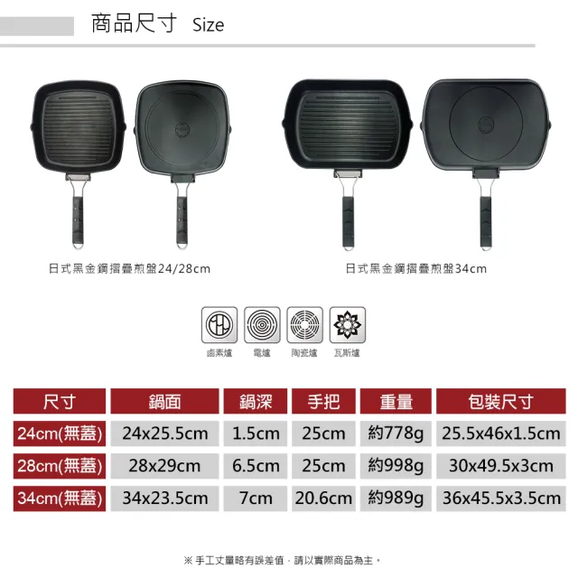 【PERFECT 理想】日式黑金鋼折疊煎盤34cm(台灣製造)