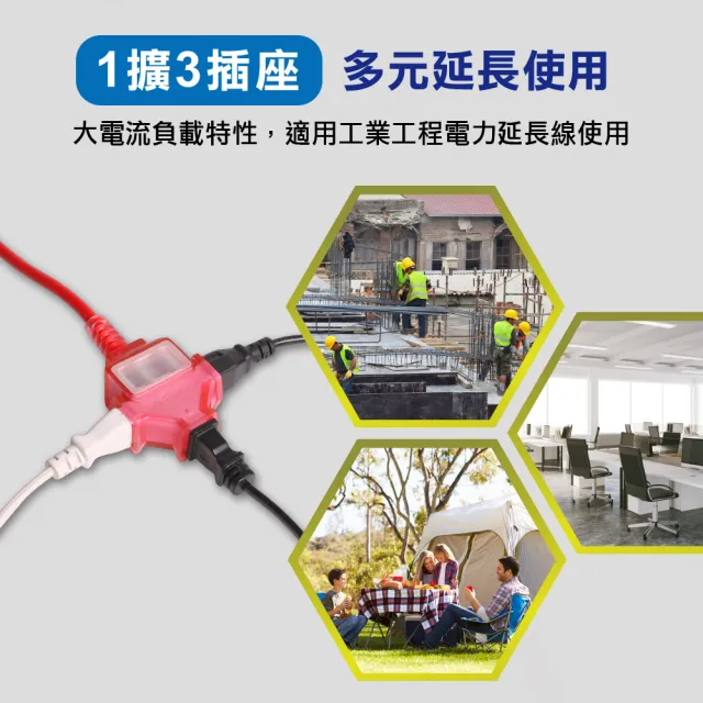 【SAMPO 聲寶】2蕊1開3插防塵動力延長線10M  EL-W13T33T1