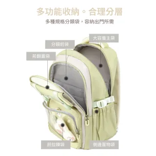 【MoodRiver】雙11 清新學院風格 加厚 大容量 學生書包後背包 背包 女生包包 旅行背包 筆電後背 