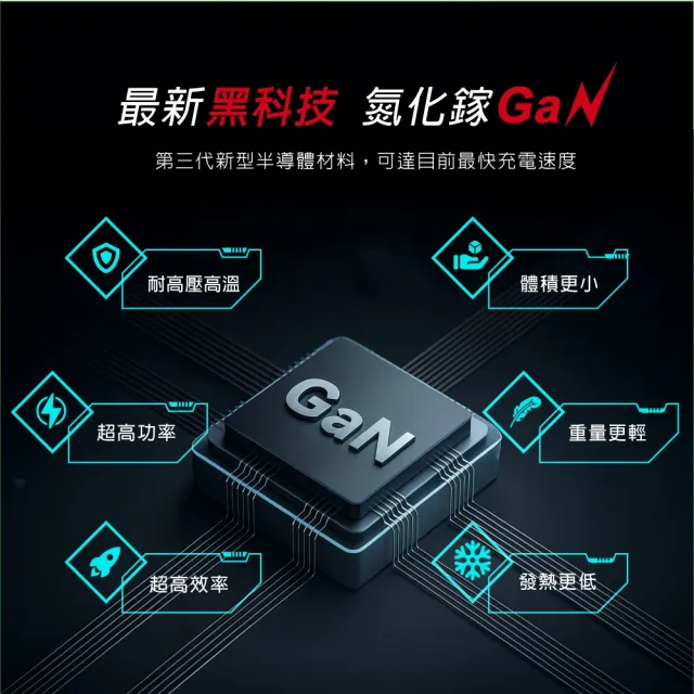 【E-books】AC-DK80T自帶快充伸縮線65W GaN氮化鎵抗彎折極速充電器(台灣製造)