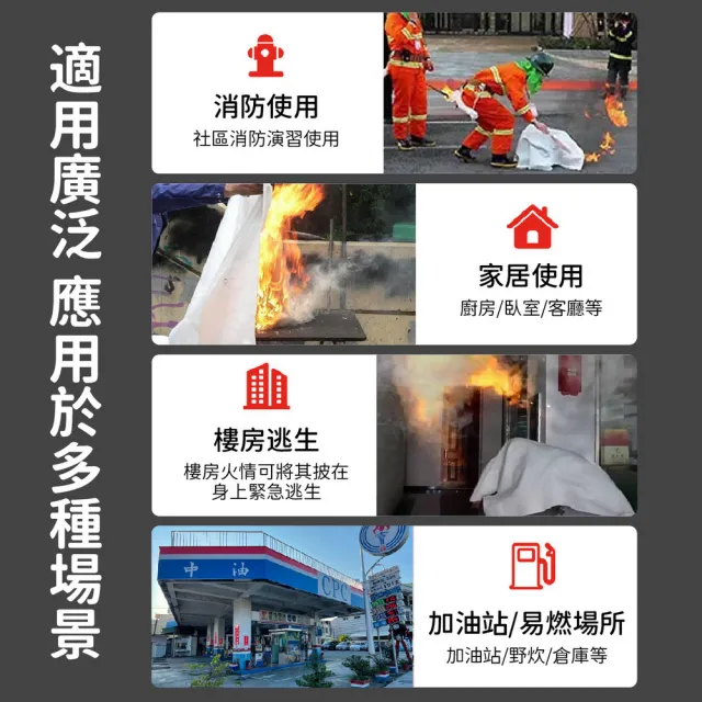 【kurumapop】應急滅火毯1M*1M(防火毯 居家防火毯 防火逃生毯 消防被 隔熱墊)
