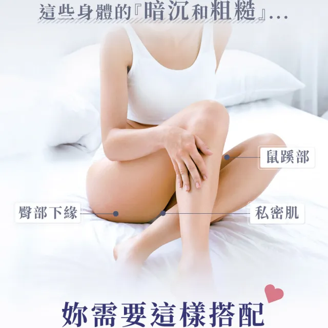 【Relove】私密雙效奇蹟嫩白組(私密美白賦活晶球凝露EX升級版+菸鹼醯胺私密美白清潔凝露)