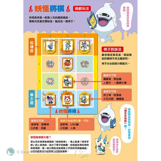 【新天鵝堡桌遊】妖怪將棋 SHOGI - YOKAI EDITION（妖怪手錶系列）(兩人也好玩)