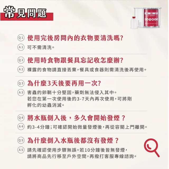 【必安住】水蒸式白蟻衣魚殺蹣滅蟑劑30g盒-4盒組(適用7-10坪 強效驅殺14種害蟲! ))