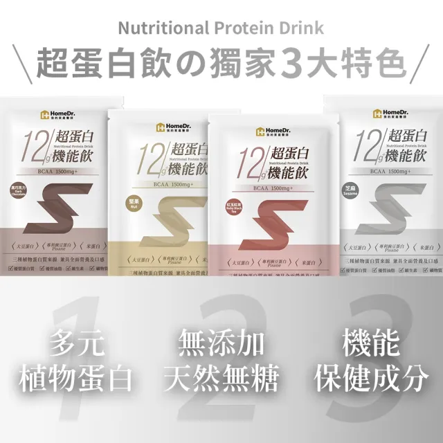 【Home Dr.】超蛋白機能飲x1盒_12g蛋白質(10包/盒 豌豆蛋白 植物性蛋白)_TVAPP