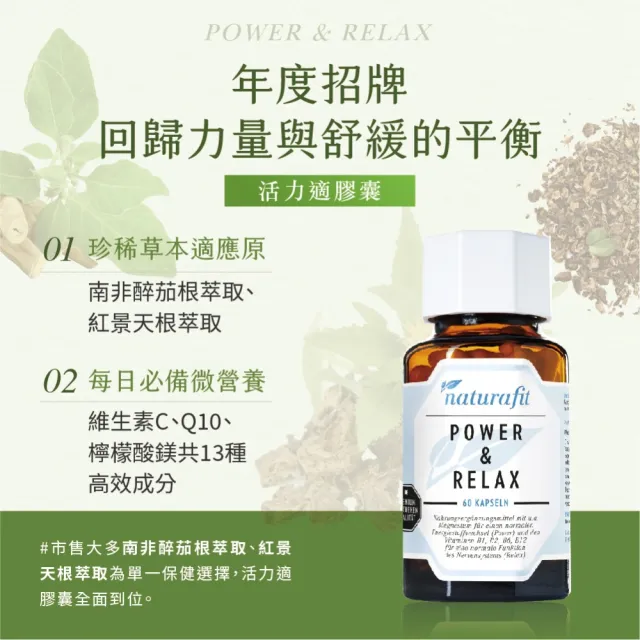 【Natural Fit 活粒適】活力適膠囊 二入組 60粒/入(含紅景天根、南非醉茄根萃取、輔酵素Q10)