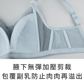 【玉如阿姨】愛波女神內衣-二代※0420淺藍(C.D.E.F罩 無鋼圈 機能 大罩杯 集中 爆乳 舒適 台灣製)